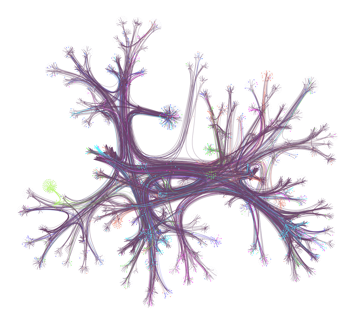 A visualization of a hyperlink network from English Wikipedia