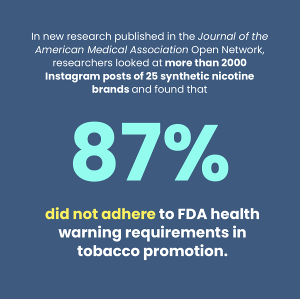 In new research published in the Journal of the American Medical Association (JAMA) Open Network, researchers looked at more than 2000 Instagram posts of 25 synthetic nicotine brands and found that 87% of the Instagram accounts in the study did not adhere to FDA health warning requirements in tobacco promotion.